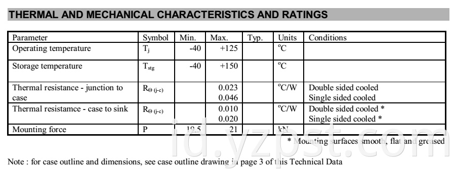 High Power Thyristor for Inverter YZPST-KK800A1600V